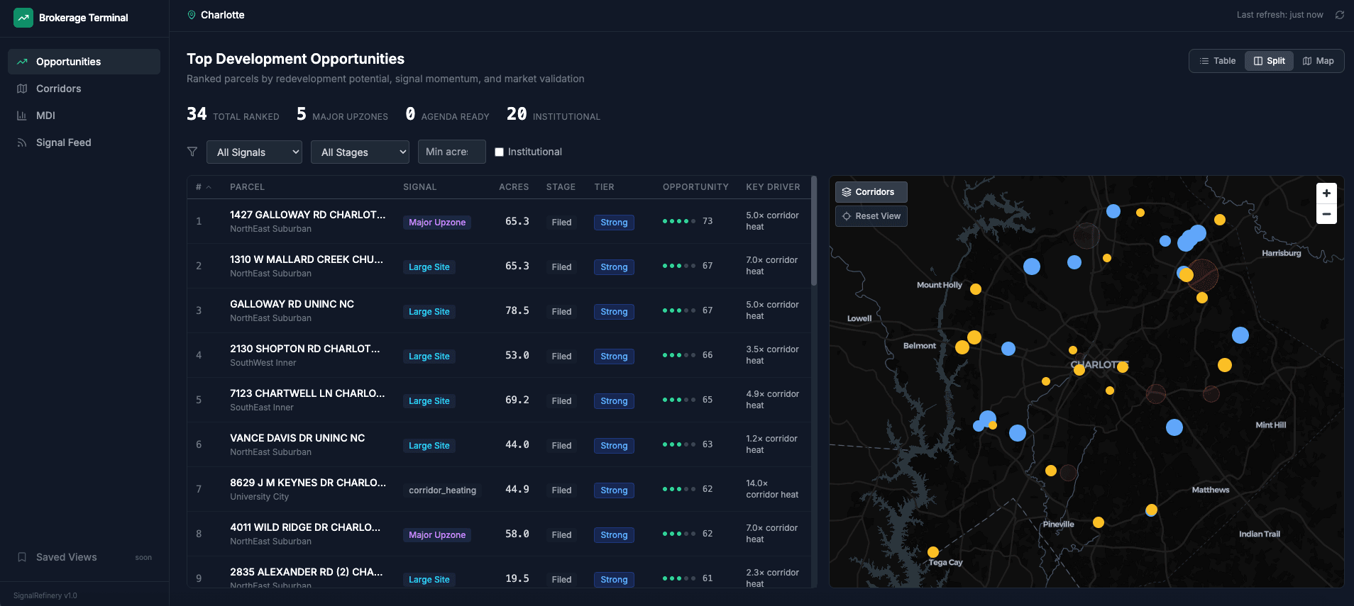 Cauza terminal split view with ranked opportunities and a parcel map